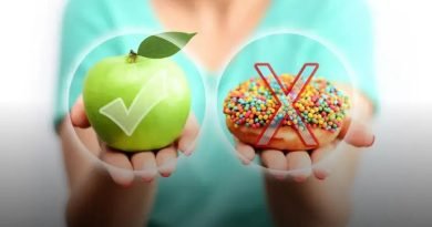 Como Fazer Dieta Flexível: Guia Completo para Iniciantes