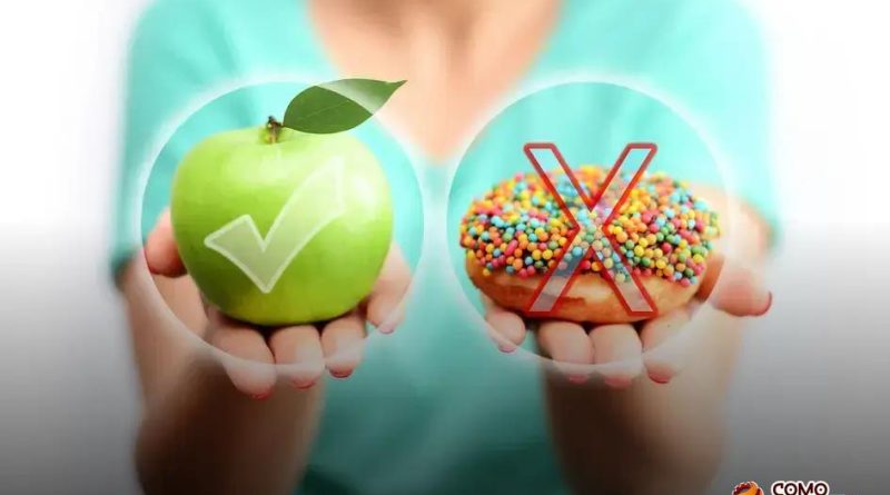 Como Fazer Dieta Flexível: Guia Completo para Iniciantes