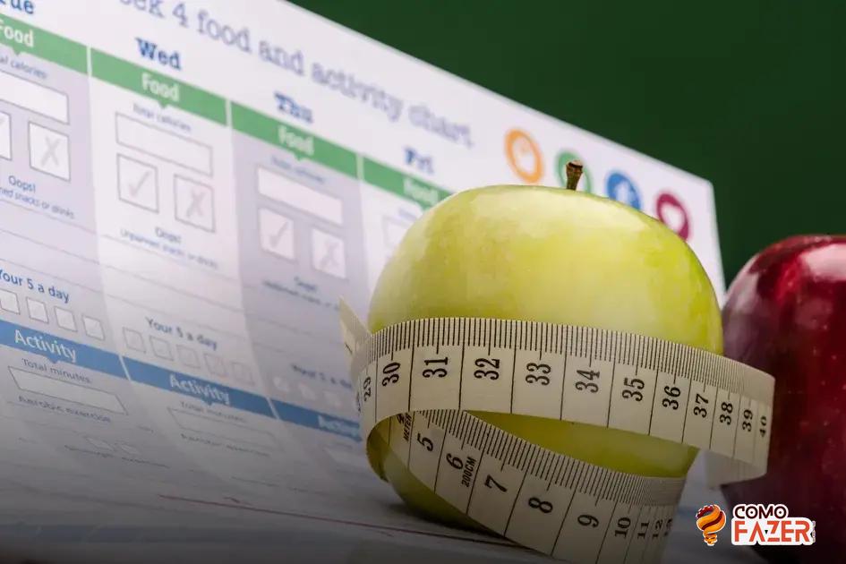 Montando Seu Plano Alimentar Flexível Para Emagrecer com Sucesso